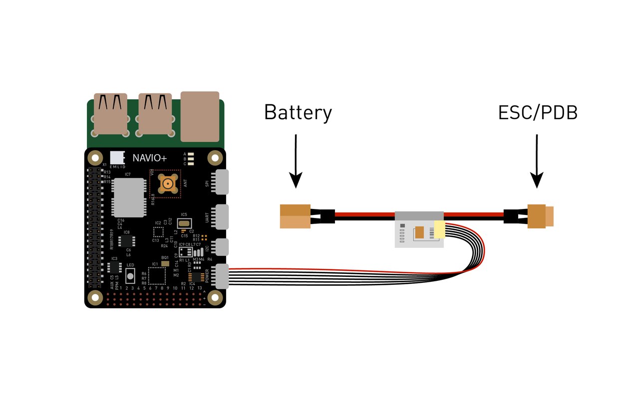 power-module