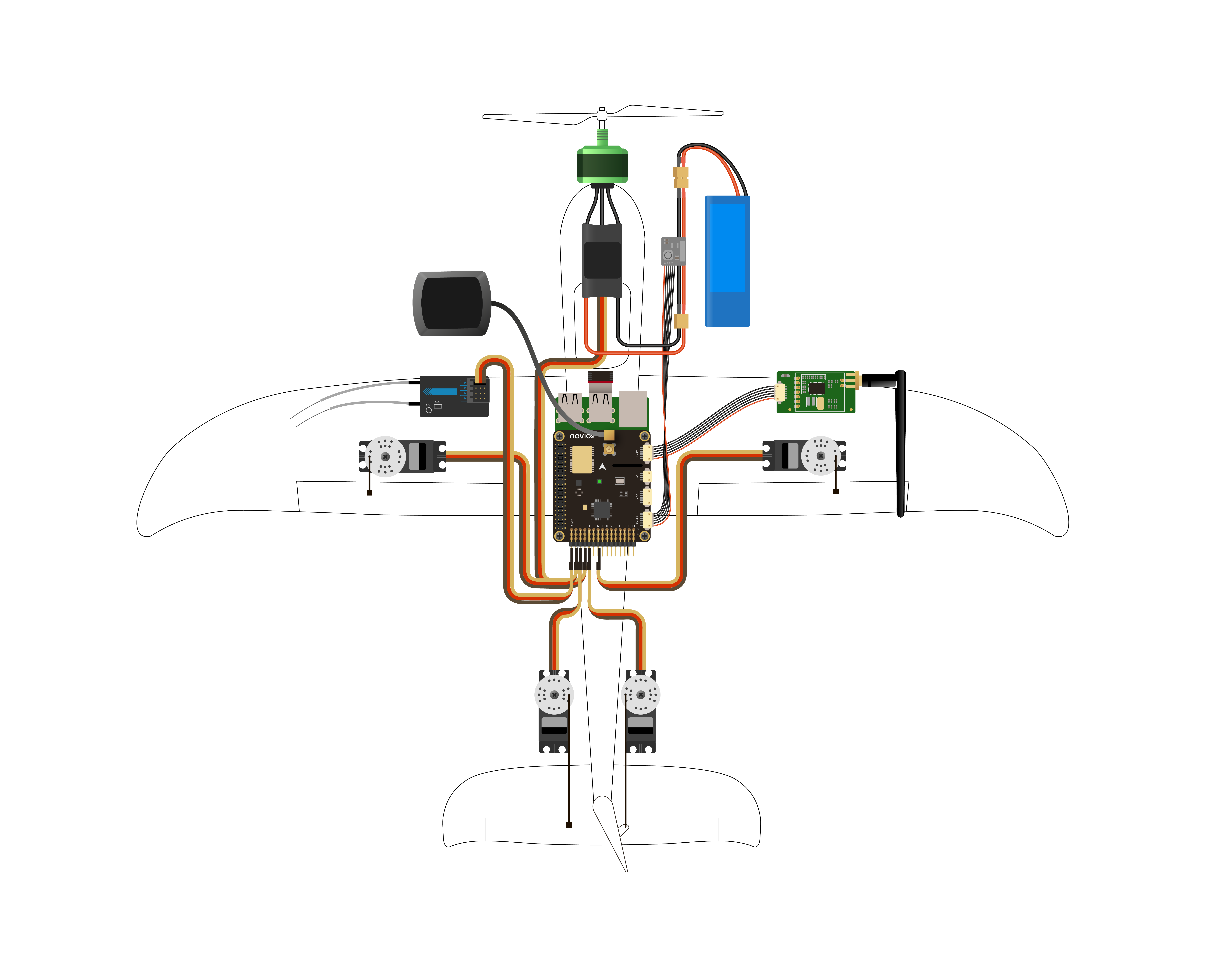typical-plane-setup-frame