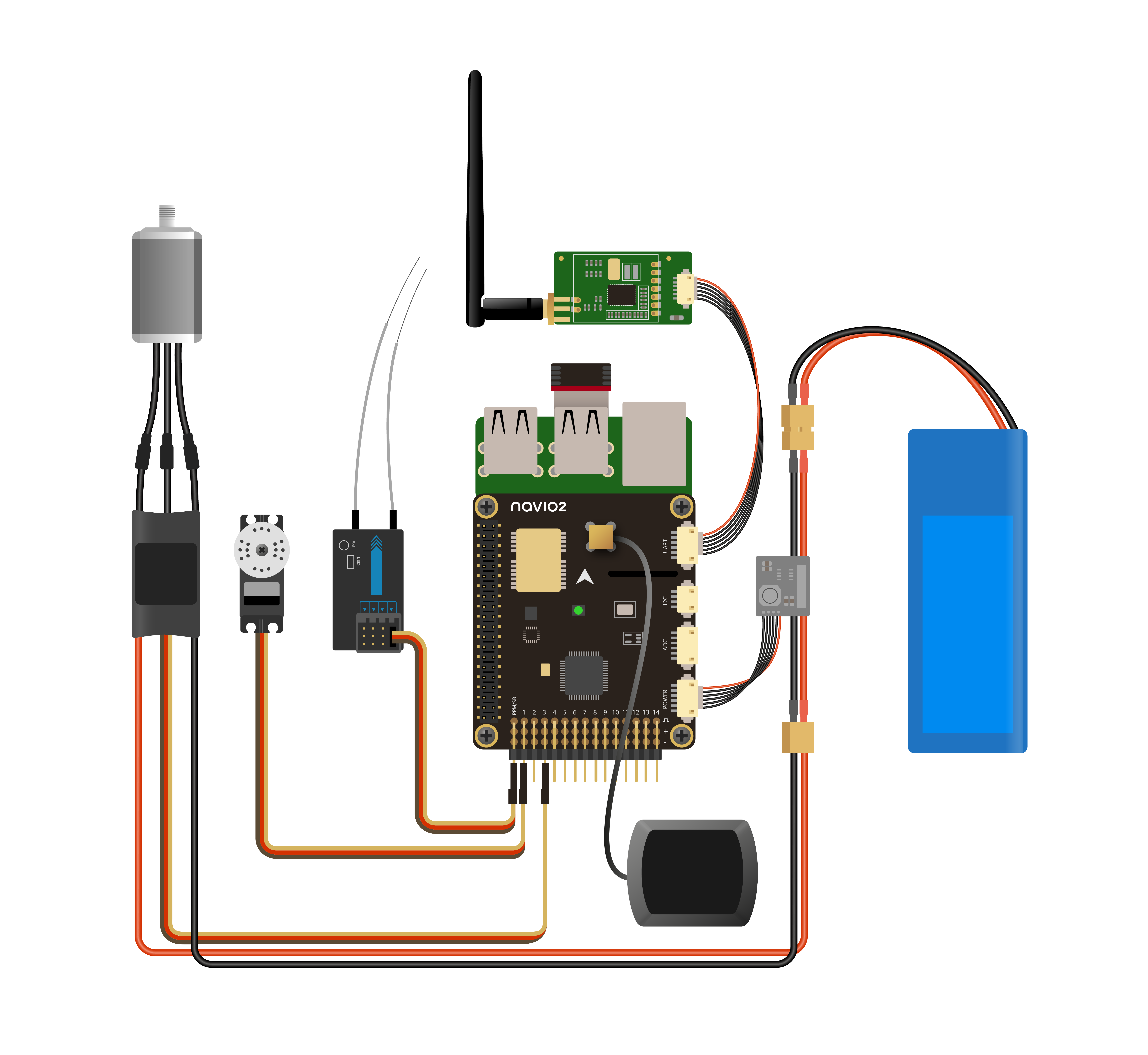 typical-rover-setup-scheme