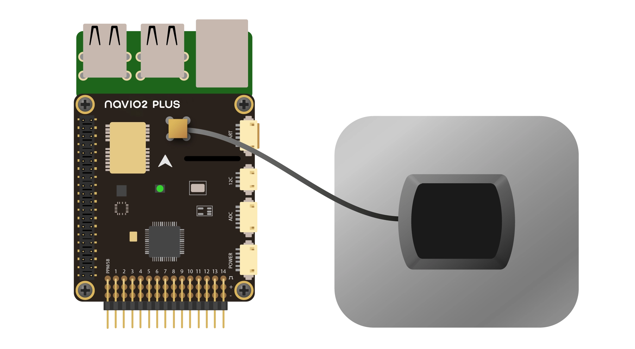 GNSS antenna