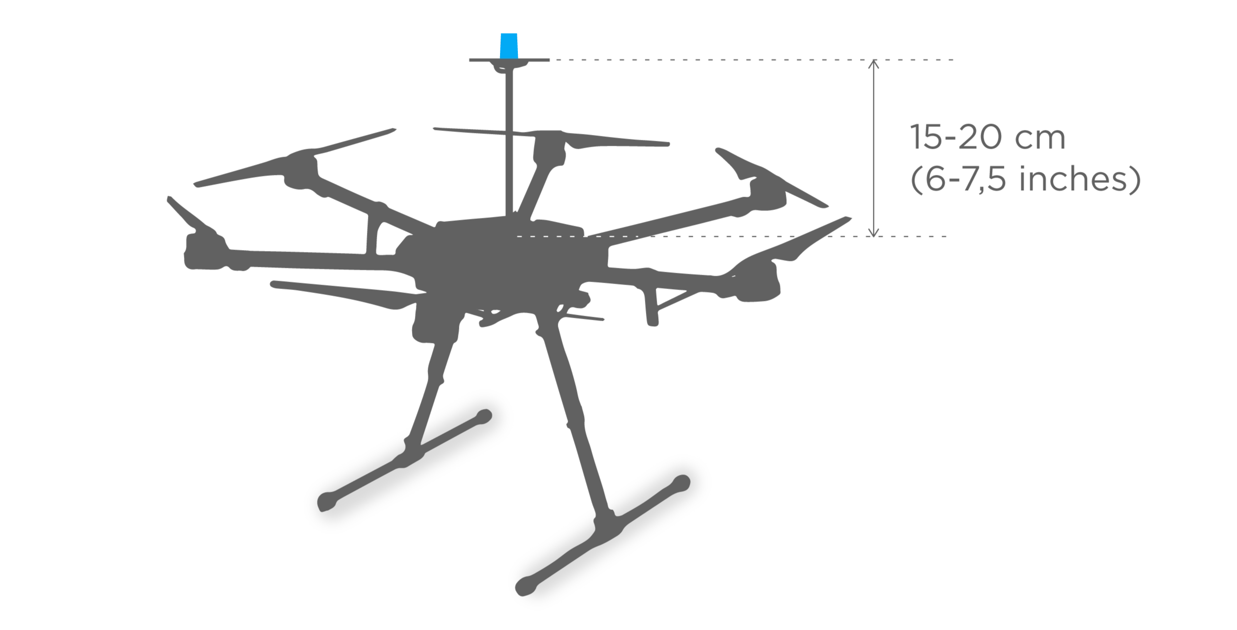 Mounting Navio2 Plus on a drone with GNSS antenna