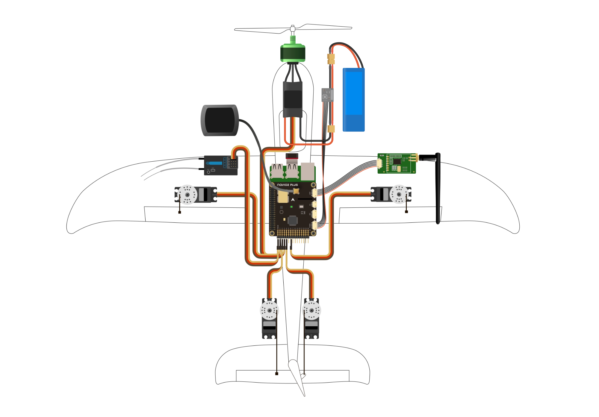 typical-plane-setup-frame
