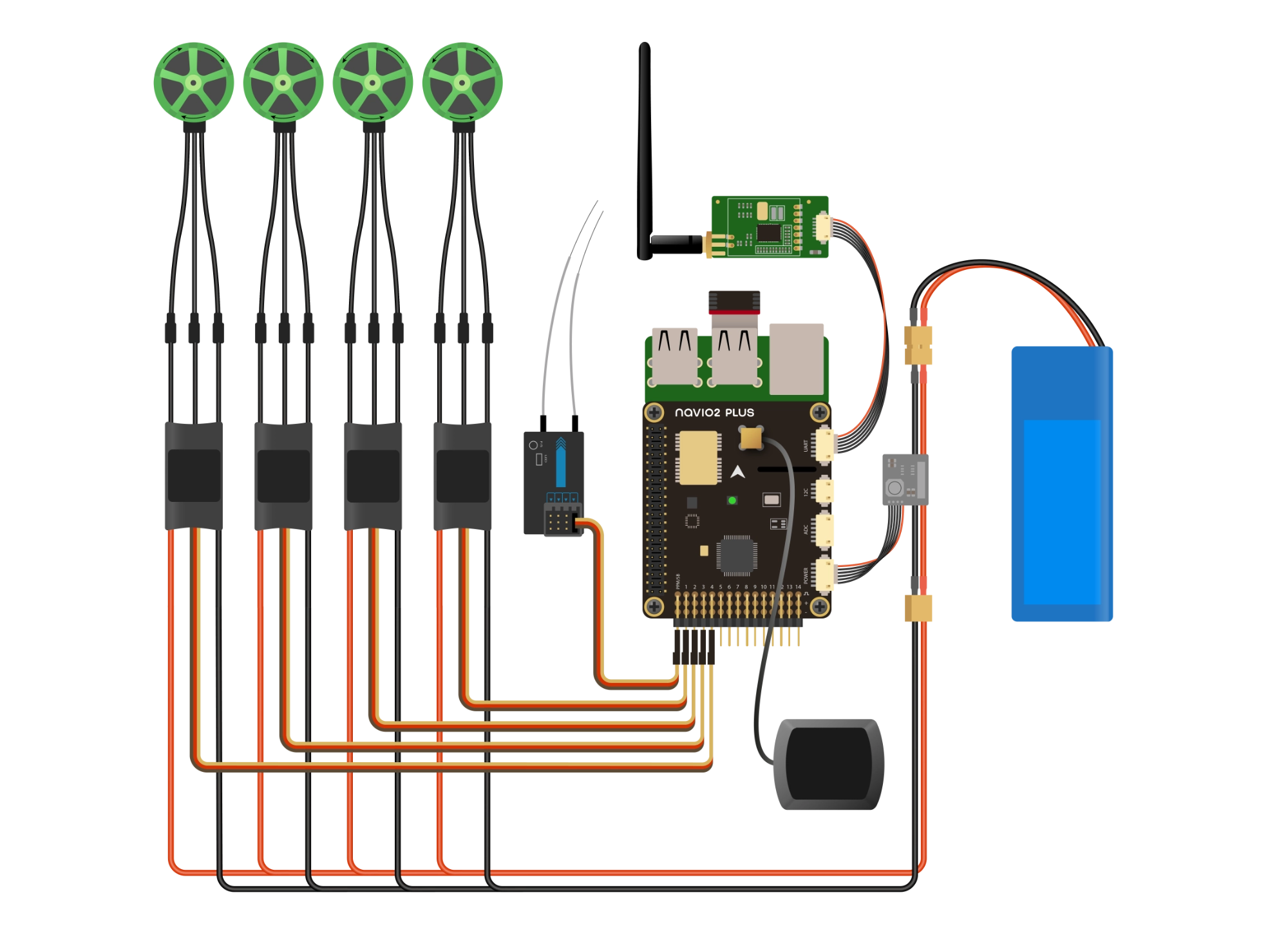 typical-quadcopter-setup-scheme