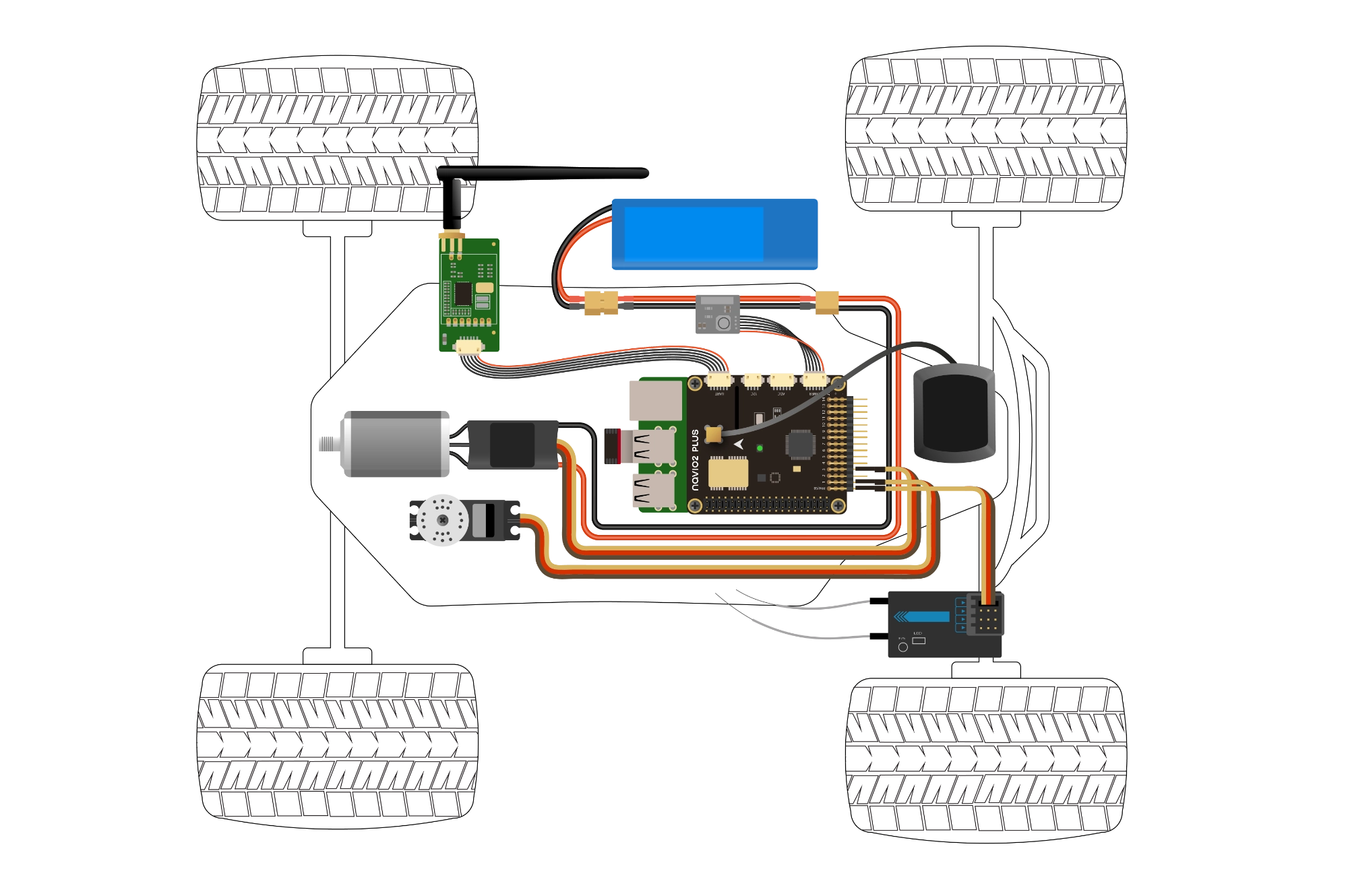 typical-rover-setup-frame
