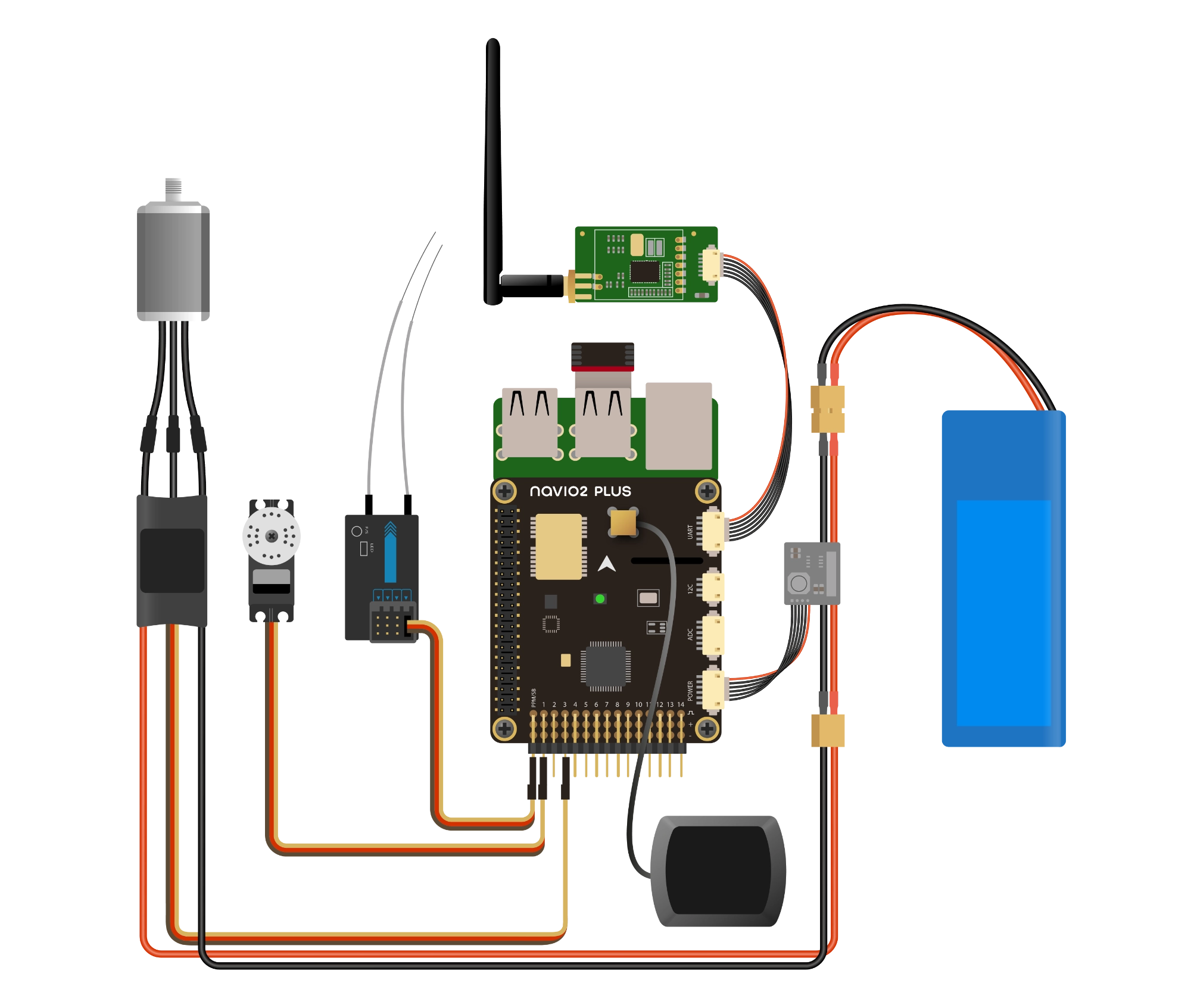 typical-rover-setup-scheme