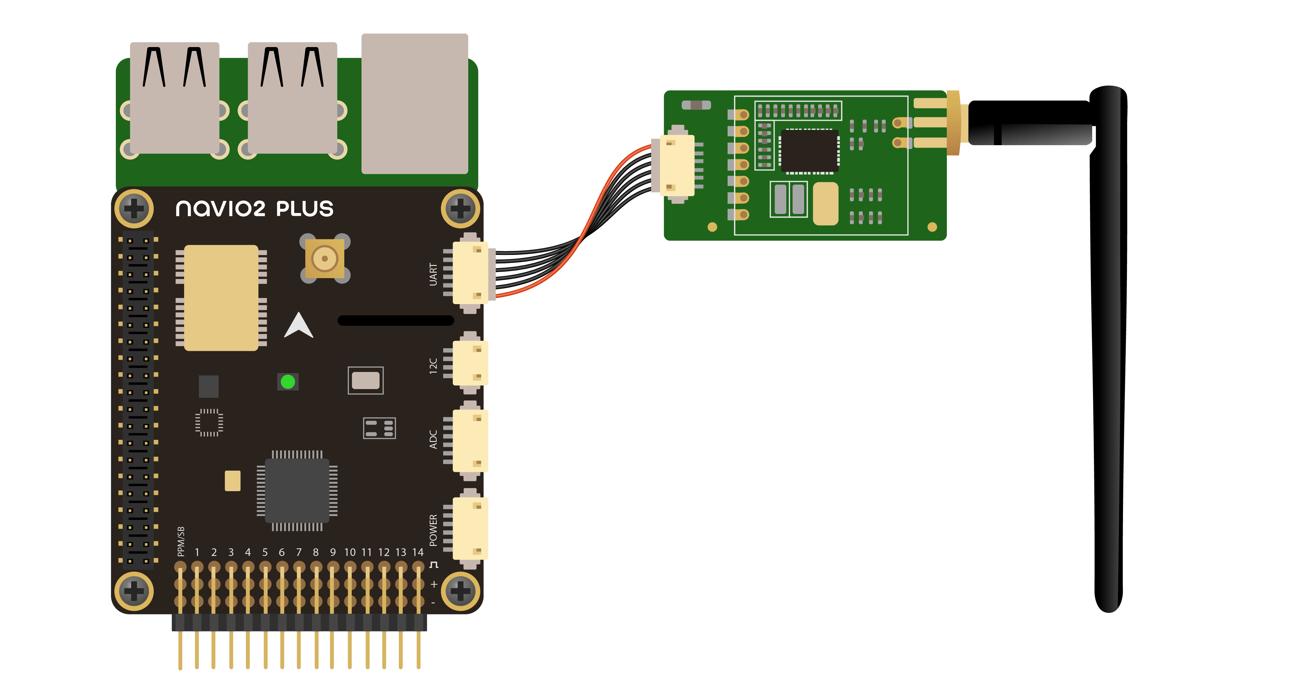 UART radio